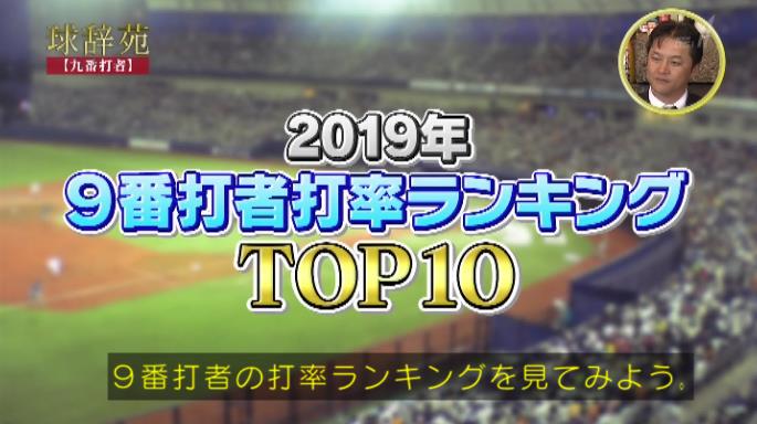 球辞苑 2019年9番打者の打率ランキング 埼玉西武ライオンズアンテナ