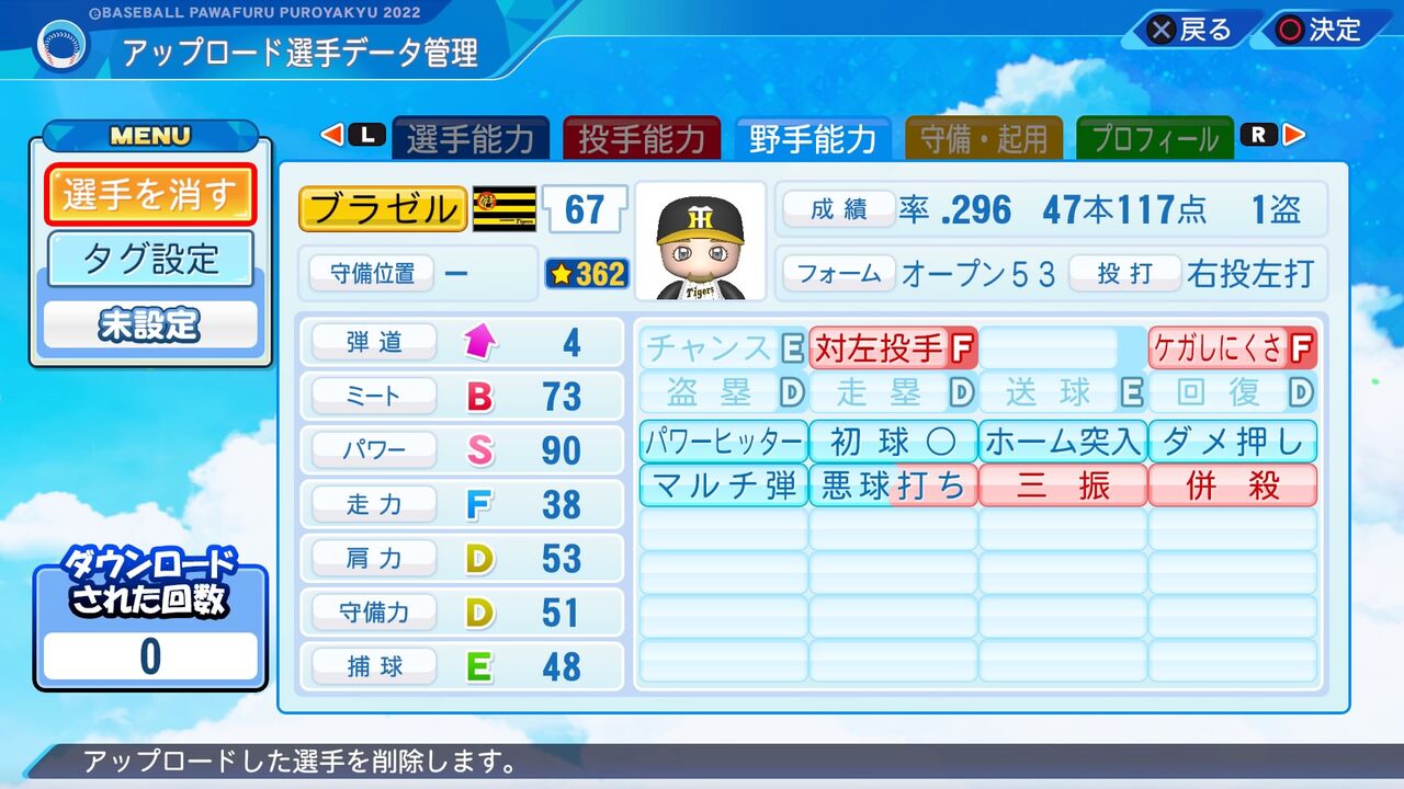 クレイグ・ブラゼル(2010・阪神) パワプロ2022 再現選手 : 威圧館