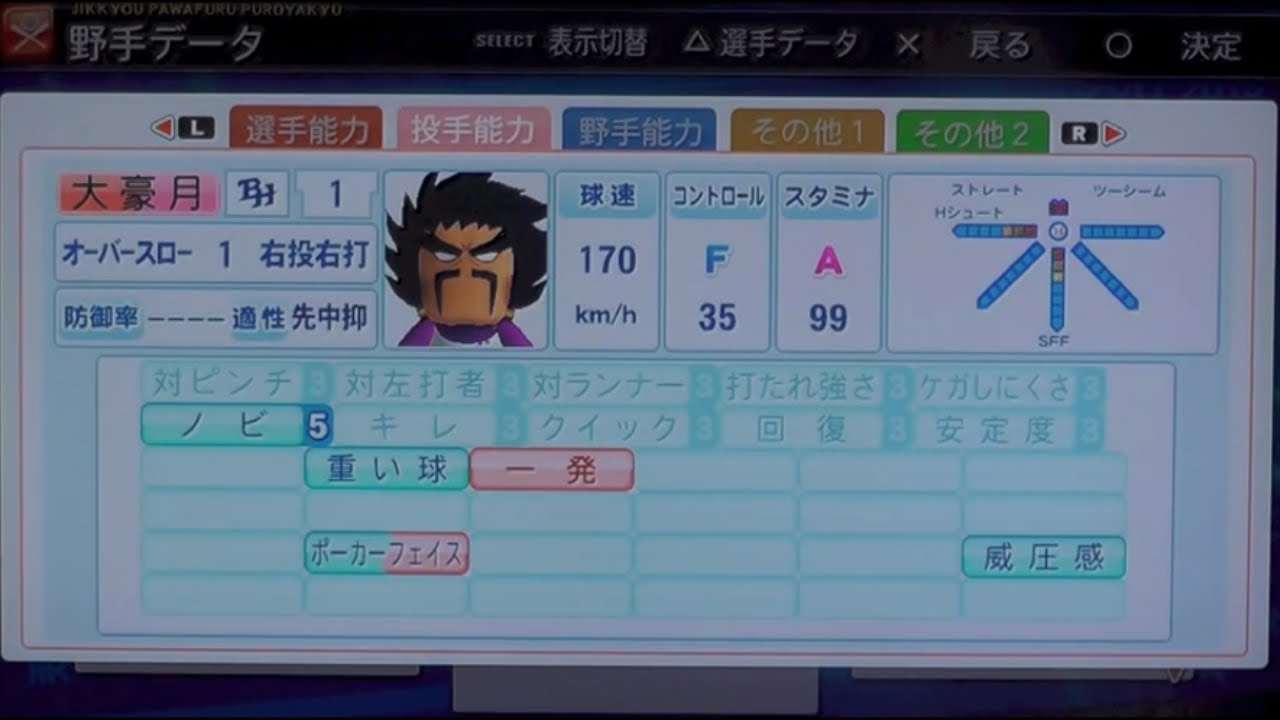 パワプロアプリ 少豪月って人気ランキングなんで高いんやろ パワプロアプリまとめ パワプロアプリ 少豪月って人気ランキングなんで高いんやろ パワプロアプリまとめ