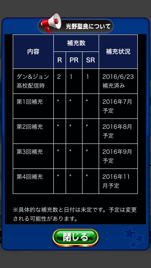 光野聖良 ダン ジョン高校をクリアすると隠しキャラで新マネージャーが貰える パワプロ速報