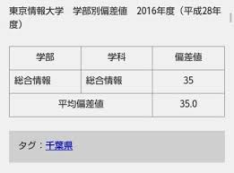 東京情報大学