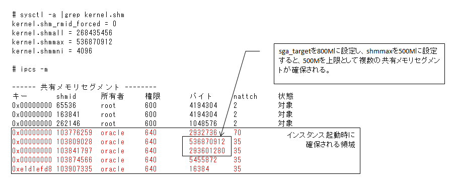 Oracle導入 Os設定 カーネルパラメタ その Ora Freak