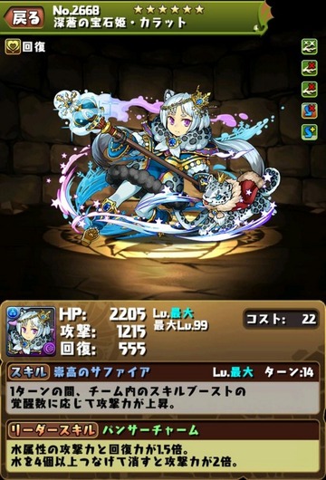 ブルーガジェット