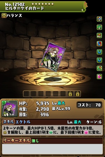 12502