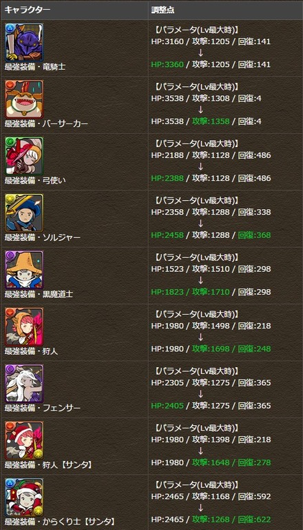 2015y02m20d_190145885