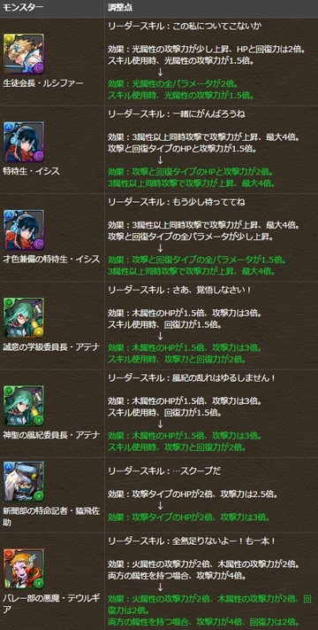 2017y04m06d_191403811