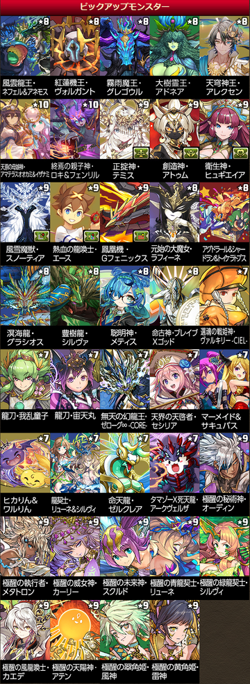 【パズドラ】「ゴッドフェス」開幕！！実質虚無イベだよこれ・・・【反応まとめ】