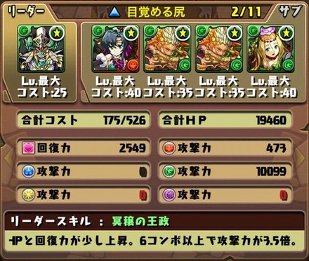 スカーレット降臨挑戦パーティ12