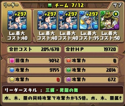 インディゴ降臨挑戦パーティ1