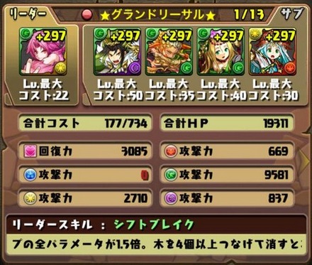 インディゴ降臨挑戦パーティ10