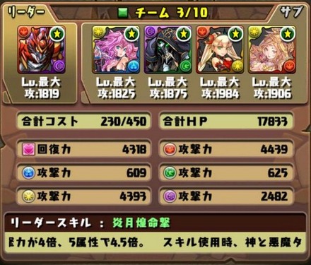 アーミル降臨挑戦パーティ9
