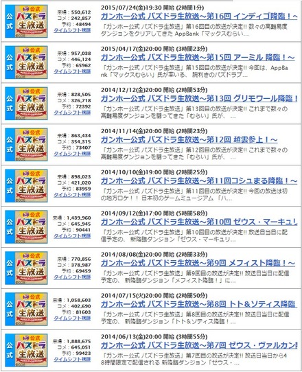 2015y07m25d_080204273