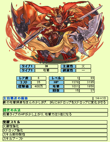 求覇の武王神・曹操