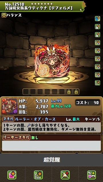 12510