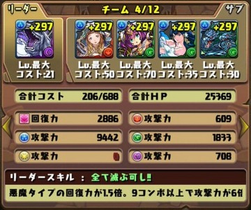 ヨルムンガンド降臨挑戦パーティ12