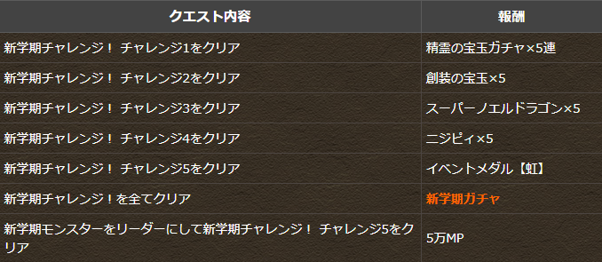 2025y04m04d_171951797