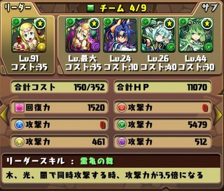 アーミル降臨挑戦パーティ7
