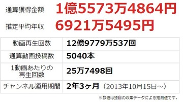 2016y02m02d_200342255