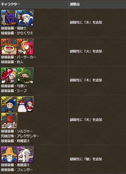 2015y02m20d_190118820