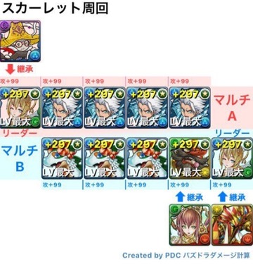 スカーレット降臨9