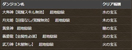 2015y07m03d_152326586