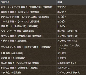 2016y08m04d_190904587