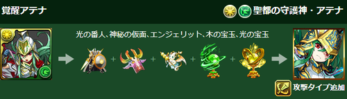 7a26a772121cce055353a347c0b7a744