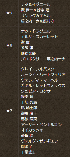 マガジンコラボガチャ2024