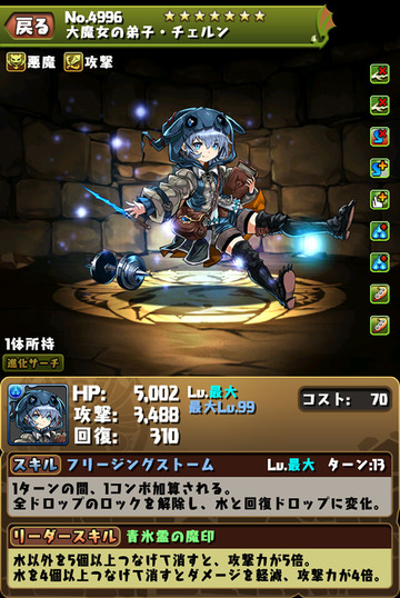 チェルン