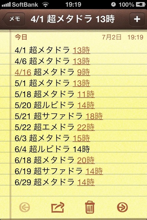 パズドラ速報