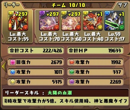 スカーレット降臨挑戦パーティ3
