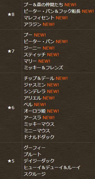 ディズニーイベントガチャ1