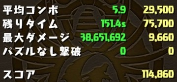 ワダツミ杯高得点パーティ5