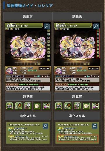 【パズドラ】「メイドセシリア」がバレてなさすぎるwwwwwwwww【能力調整】