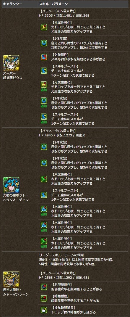 2015y07m10d_172134758