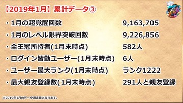 2019y02m20d_212701879