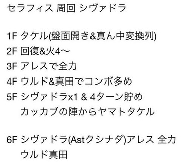 セラフィス降臨高速周回パーティ2