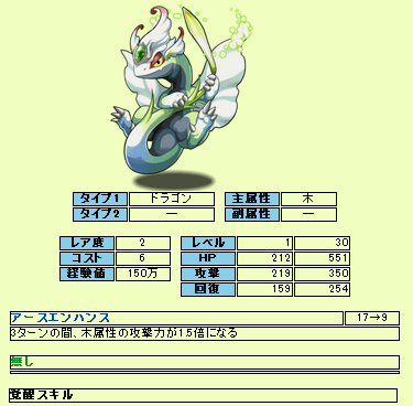 プチリウム