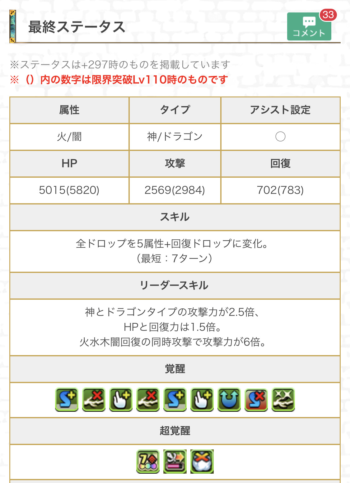 【パズドラ】潜在覚醒「全パラ強化」めっちゃ強くなってるwwwwwwwwwwww【上方修正】 パズドラ速報 パズル&ドラゴンズまとめ