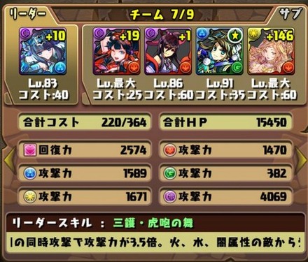 スカーレット降臨挑戦パーティ5