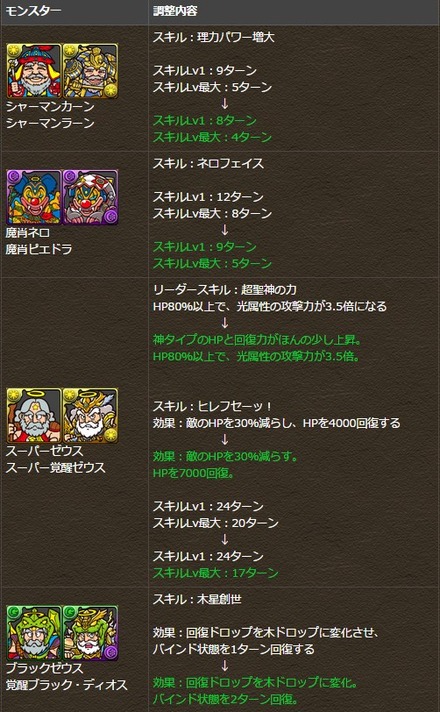 2015y01m15d_154631672