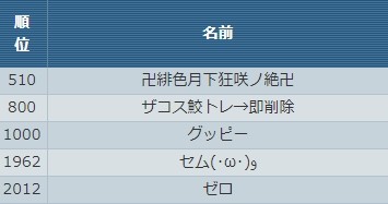 2019y08m13d_123659966