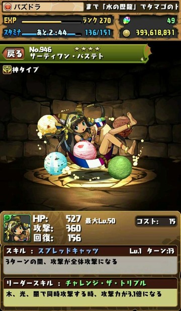 サーティーワンバステト