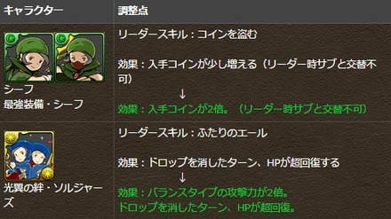 2015y02m20d_190032161