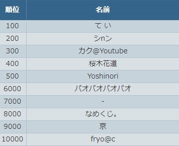 2019y08m13d_123647350