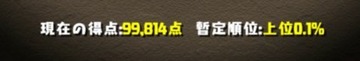 アテナ杯高得点パーティ21