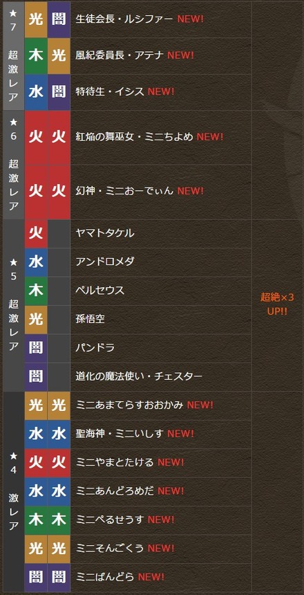 2015y04m08d_161515981