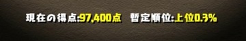 アテナ杯高得点パーティ17