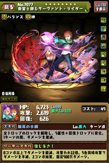 7077