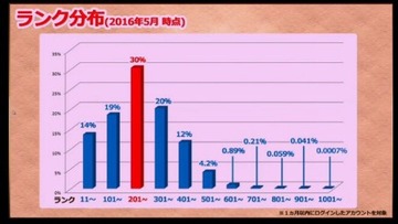 2016y06m01d_092118438